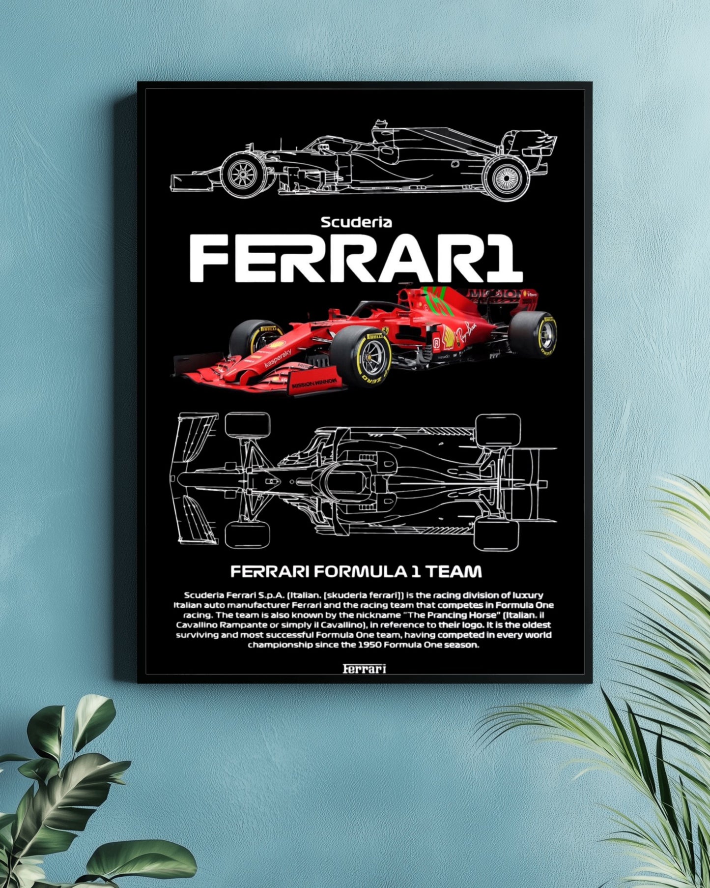 Scuderia Ferrari F1 Blueprint Poster