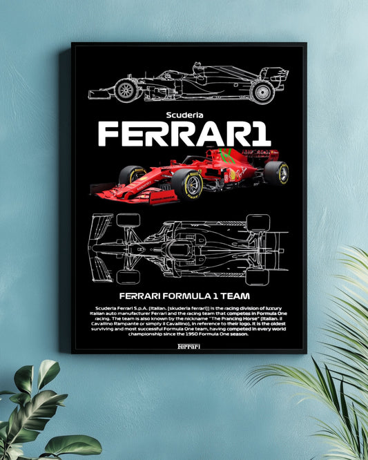 Scuderia Ferrari F1 Blueprint Poster