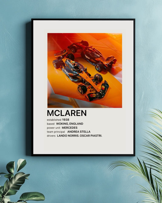 McLaren F1 Team Profile Poster